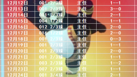 就是合理规 就是合理规