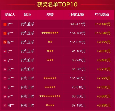 本文将带你 本文将带你