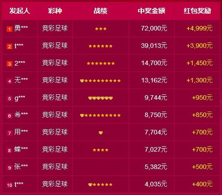 找到可靠的 找到可靠的